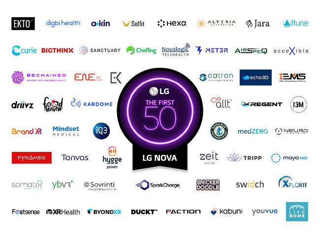 LG ανακοίνωσε 50 startups που περνούν στην επόμενη φάση του Incubation Program